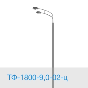 ТФ-1800-9,0-02-ц